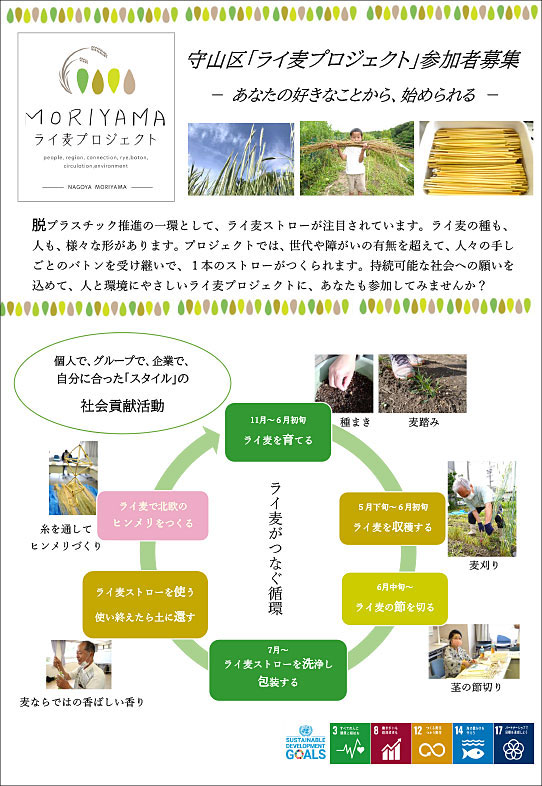 「MORIYAMAライ麦プロジェクト」参加者募集